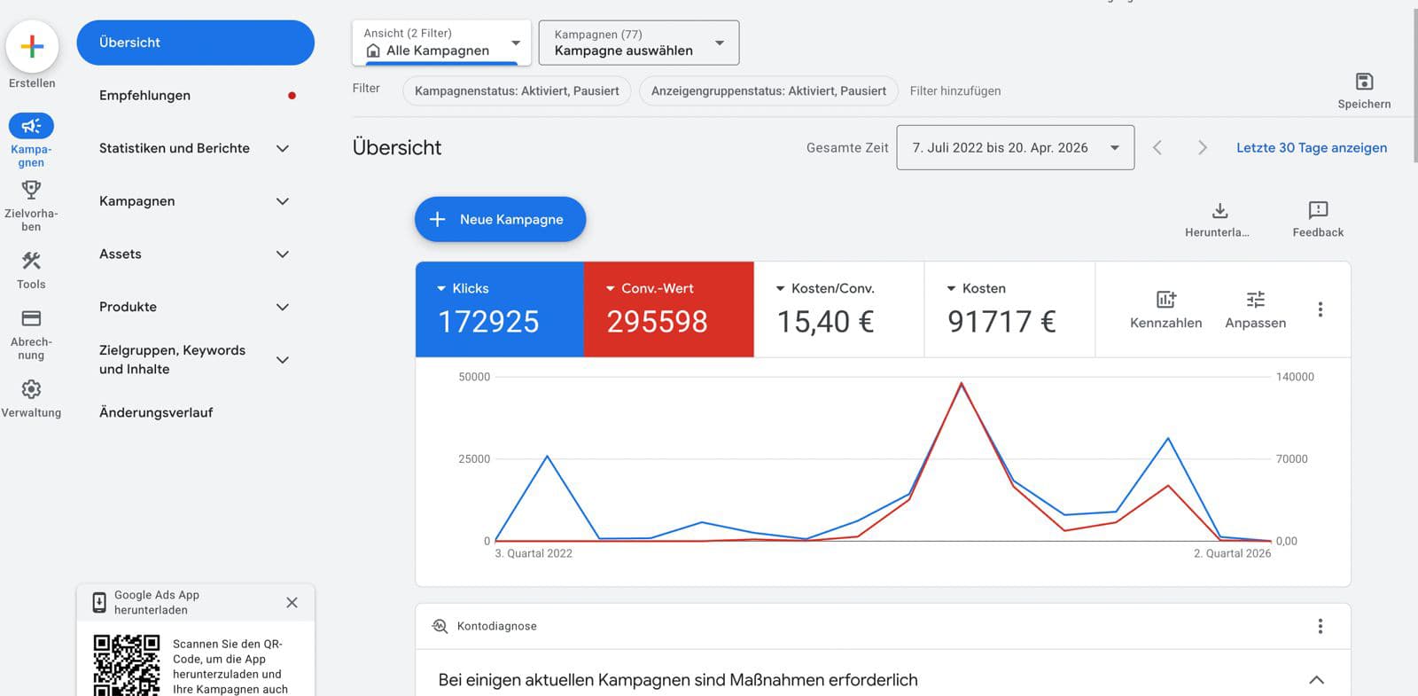Google Ads Dashboard Gebäudereinigung 295.598 €